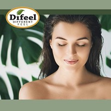 Teknocan Difeel Pomegranate El Kremi 40GR