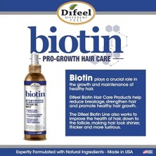 Teknocan Difeel Biotin Kırılma Karşıtı Güçlendirici Sprey Saç Serumu 237ML, 21959051752