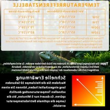 Cekar Store Terrarium Isı Lambası Seramik Sürüngen Isı Lambası Hayvanlar, Kertenkele, Sakal Gama, Tavuk, Yılan, Hayvan Gözünü Korumak Için Işık Yok E27 230 V 100 W (2'li Paket, Siyah)
