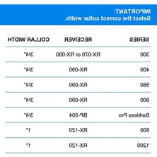 Cekar Store Bungee Köpek Tasması, Biyothane, Su Geçirmez, Kokusuz, Metal Toka ve D Halka, Konforlu Halka ile Kişiye Özel Uyum Için Ayarlanabilir, 3/4 Inç, Siyah