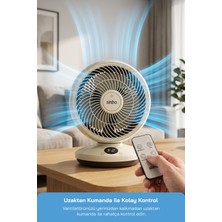 Sinbo SF-7702 Uzaktan Kumandalı Sessiz Mini Vantilatör Aroma Terapi Koku Yuvalı Otomatik Salınımlı Masaüstü Fan