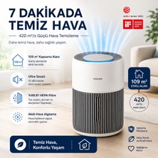 Philips 109 M² Hepa Aktif Karbon Akıllı Sensörlü Hava Temizleyici Cihaz Sessiz Alerjen Pm2.5 Beyaz Alerji Kullanımı