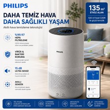 Philips 98 M² Hepa Akıllı Sensörlü Hava Temizleyici Cihaz Sessiz Alerjen Beyaz Alerji Kullanımı