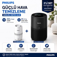 Philips 65 M² Hepa Nemlendirici Hava Temizleyici Cihaz Sessiz Alerjen Pm2.5 PM10 Beyaz Koku Kontrolü