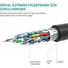 Ala Store 4K Displayport HDMI Dönüştürücü Kablo, Siyah, 1.5 Metre