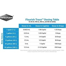 Ala Store Seachem Flourish Trace 250 ml