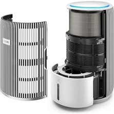 Ala Store AC3420/10 Water 3400 Serisi Akıllı 2'si 1 Arada Hava Temizleyici ve Nemlendirici
