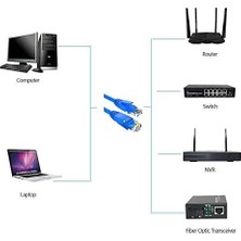 Ala Store Cat6 Internet Ethernet RJ45 Lan Modem Kablosu 1 Metre 4937