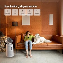 Ala Store Smart Hava Temizleyici | Mobil Kontrol 13 Filtreli Fanlı Wifi Hava Temizleme Cihazı X7422 (Beyaz)