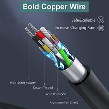 Ala Store 45W 19.5V 2.31A Dizüstü Güç Adaptörü, Inspiron 11 13 14 17 15 3000 5000 7000 Serisi Inspiron 3147 3168 5378 7348 7352 7353 7378 3558 3567 5555 5559 5755 5759 5759 5759 5759 5759 5759