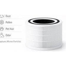 Ala Store Core 300, Core 300S Air Purifier Uyumlu + Karbon Filtre - Beyaz (Beyaz)