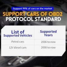 Ala Store Fnırsı FD10 Araba Obd2 Tarayıcı, Kod Okuyucu, Hata Temizleyici Ios Bluetooth V5.1