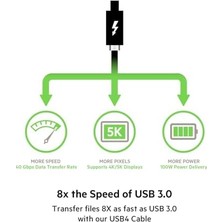 Ala Store Usb4 USB C - USB C Kablosu 2,6 Ft (100 W'a Kadar Güç Sağlama, 40 Gb/sn Veri Aktarım Hızı ve Thunderbolt 3, USB 3.2 ve Daha Fazlası ile Geriye Dönük Uyumluluk ile USB If Sertifikalı)