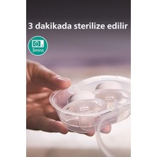 Ala Store Avent Ultra Start Gece Emziği, 0-2 Ay