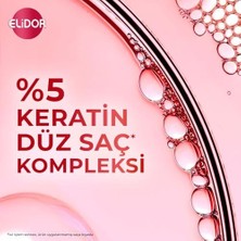 Ala Store Elidor Brezilya Keratin Terapisi Bakım Kürü 90 Mililitre