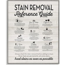 Ala Store Stupell Industries Leke Çıkarma Referans Kılavuzu Tipografi Çerçeveli Giclee Sanat Tasarımı Sanatçı Tarafından Yazılı ve Çizgili
