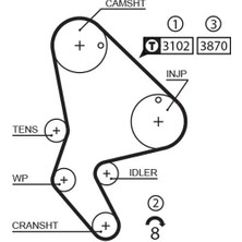 Gates Depomix 5523XS 40966X1 Hsn (Peugeot Expert - Peugeot Partner - Peugeot Partner )