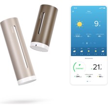 Netatmo Meteoroloji Istasyonu Orıgınal - 2. Nesil, Iç Mekan ve Dış Mekan, Sıcaklık, Nem, Hava Kalitesi, Uv, Polen, Hava Durumu Tahmini | Apple, Alexa, Google - Sand - Nws-S-Ec ile Uyumlu