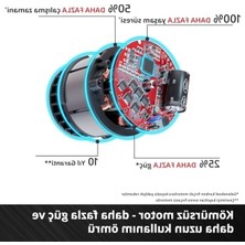 Esranın Dünyası Einhell Professional Akülü Darbeli Somun Sıkma Tp-Cw 18/350-C Li Bl-Solo Pxc (18 V, 350 Nm Tork Seviyesi, Otomatik Durdurma Ayarı, Kömürsüz, Harici Kare Uç Soketi)
