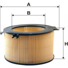 Sardes Depomix Polen Filtresi (Vw Transporter - T4)