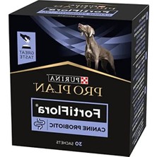 Esranın Dünyası Veteriner Diyetleri Köpek Fortiflora, Sağlıklı Beslenme