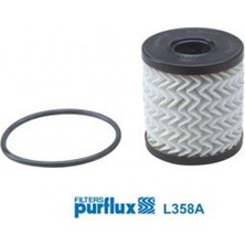 Purflux Depomix Yağ Filtresi PARTNER-BERLINGO-BIPPER-NEMO-EXPERT-TEPEE-P206-P307-TRANSİT-MONDEO Iv-Focus Ii-Scudo