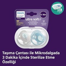 Avent Ultra Soft Emzik, Erkek Bebekler Için 6‑18 Ay, 2’li Paket, Ortodontik Silikon, Flexifit Kalkanlı, Ultra Yumuşak, Bpa Içermez, Taşıma Kutulu, SCF091/15