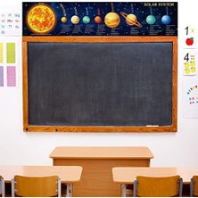 Sumind Güneş Sistemi Posteri Bilim Afişi Büyük Pedagojik Çocuklar Uzay Afişi Poster Arka Plan Sınıf Gezegen Posteri Çocuklar Için Duvar Sanatı Dekorasyon, 170,9 x 15,7 cm