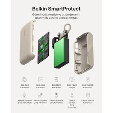 Bliss Store Taşınabilir Şarj Cihazı, 10K Mah Usb-C Ince Güç Kaynağı, 2 Usb-C Port, Dijital Pil Göstergesi, 20W Hızlı Şarj, 16, 15 Serisi, Galaxy S25, S24, 9, iPad ve Fazlası, Kum Rengi