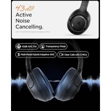 Bliss Store Audio Kulak Üstü P10 Bluetooth Kablosuz Kulaklık - Anc Pro Aktif Gürültü Engelleme + Enc 5 Mikrofon - 40MM Titanyum Sürücü - 60 Saat Pil - Ios & Eq App Şeffaf & Gaming Mod - ASD09691