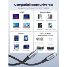 Bliss Store Type-C To Type-C 100 W Hızlı Şarj ve Data Kablosu 1 Metre