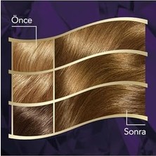 Bliss Store Intense Saç Boyası 7/0 Kumral - Salon Kalitesi