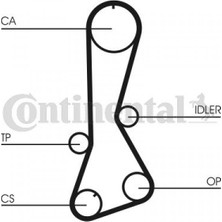 Contitech Depomix Triger Kayişi 123X240 Toyota Corolla 1.3 12V 83-01 Starlet 1.3 12V 85-95 5197XS