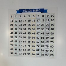 Ozcmax Matematik Öğreten Yüzlük Tablo Duvarda Iz Bırakmaz Akıllı Kağıt Yapışkansıız Statik 60X60 cm