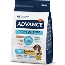 Depomix Advance Dog Puppy Sensıtıve 3 kg