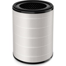 FY2180/30 Nanoprotect Filtre, Kolay Değiştirilebilir