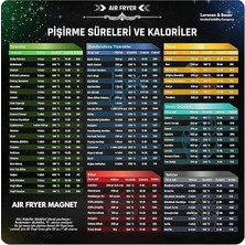 FourForce Fryer Yiyecek Pişirme Süreleri ve Kaloriler Magneti, Air Fryer Aksesuar