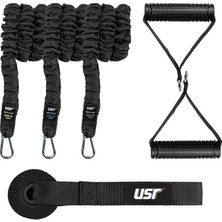 FourForce Cord-Cs Serisi Direnç Bandı