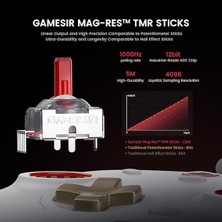 FourForce Cyclone2 Tmr Game Controller Tmr Hall Stick Gamepad Çift Hall Trigger/micro Trigger Oyun Kumandası, Anahtar, Android, Ios ve Pc Için, Kablolu/kablosuz/2.4g Makro Tuşlu, Beyaz