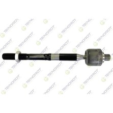 Teknorot Depomix Rotmili Tucson Tl 05/2015 Sportage Ql