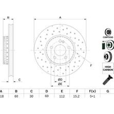 Bosch Depomix Fren Diski On Mercedes C-Class W205 S205 C205 A205