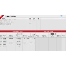 Güneş Gs 1533/1-1534/1 Supap Takimi