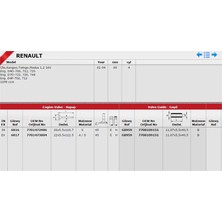 Güneş Gs 6816-6817 Supap Takimi