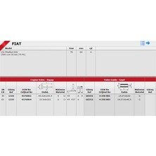Güneş Gs 1316-1335 Supap Takimi