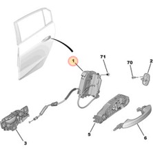 OE-PSA 9846823780 Sag Arka Kapi Kilidi Simple