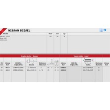Güneş Gs 4613-4614 Supap Takimi