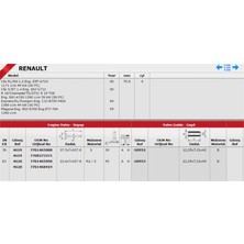 Güneş Gs 4619-4620 Supap Takimi