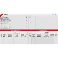 Güneş Gs 4017-4018 Supap Takimi