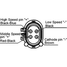 Nrf 47029 Klima Fan Motoru