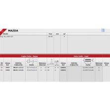 Güneş Gs 3443-3444 Supap Takimi